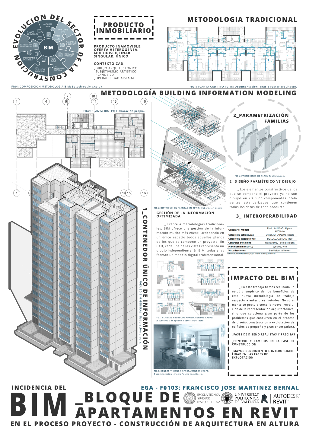 FRANK-ARK TFG Panel.png
